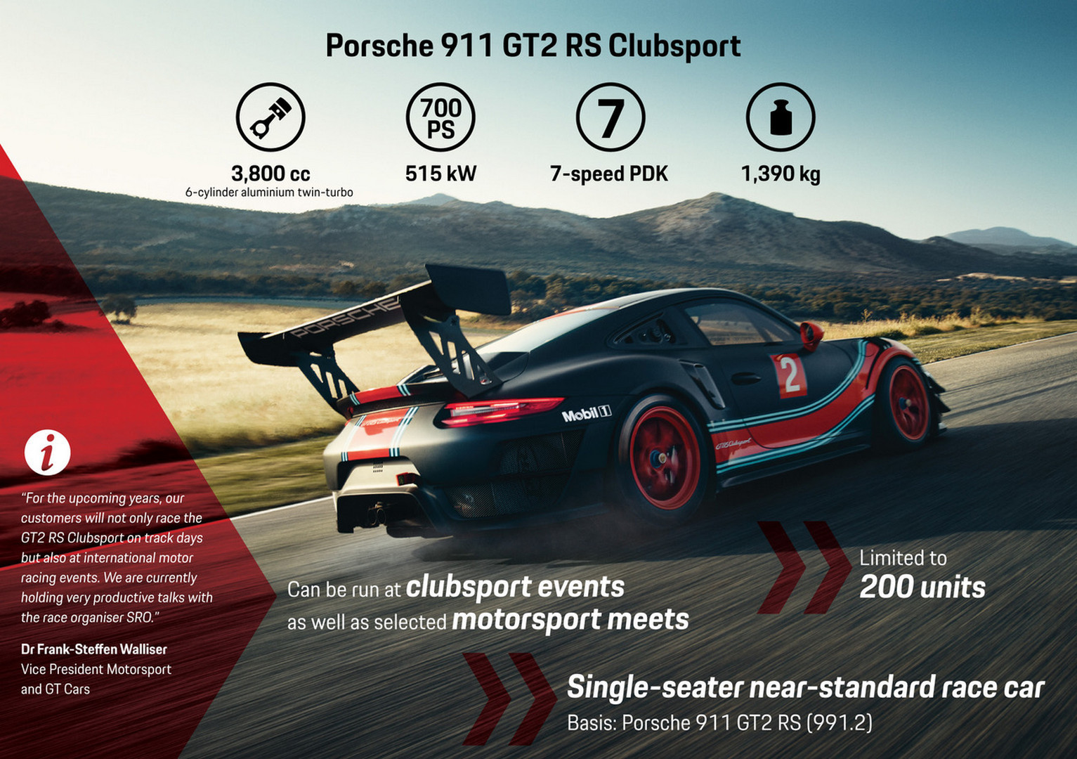 2019 Porsche 911 GT2 RS Clubsport