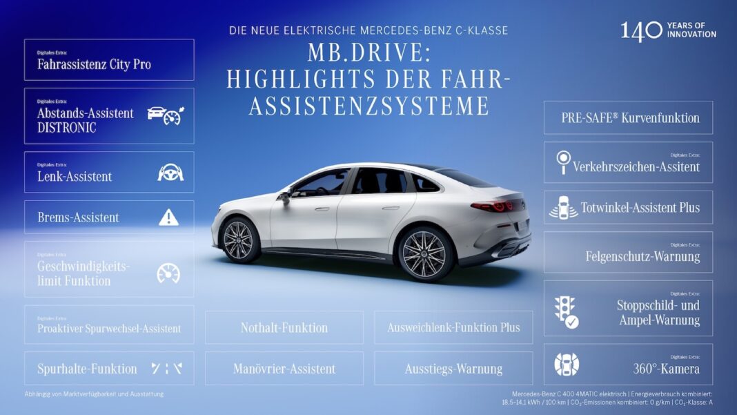 Mercedes C 400 EQ 4matic 18